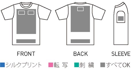 アルガのヘビーウェイトオリジナルTシャツのプリントサイズ